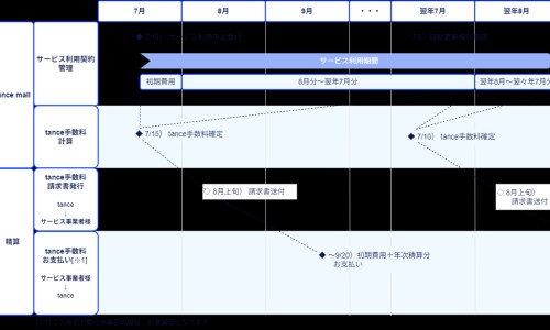 婴儿吃手把指甲吃下去-宝宝把指甲吃到肚子里有危险吗-宝宝吃了指甲刀症状,中国两个月宝宝把指甲吃进去了网站